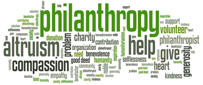 word cloud philanthropy